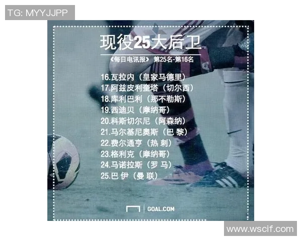 全球足球顶级球星背号排名揭晓 这些数字背后藏着哪些传奇故事