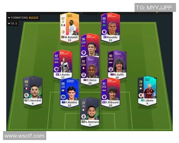 足球球星们的选鞋偏好与比赛表现之间的关系分析